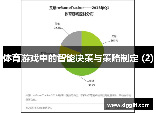 体育游戏中的智能决策与策略制定 (2)