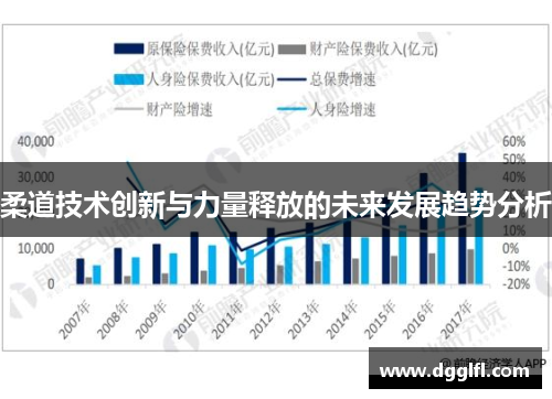 柔道技术创新与力量释放的未来发展趋势分析